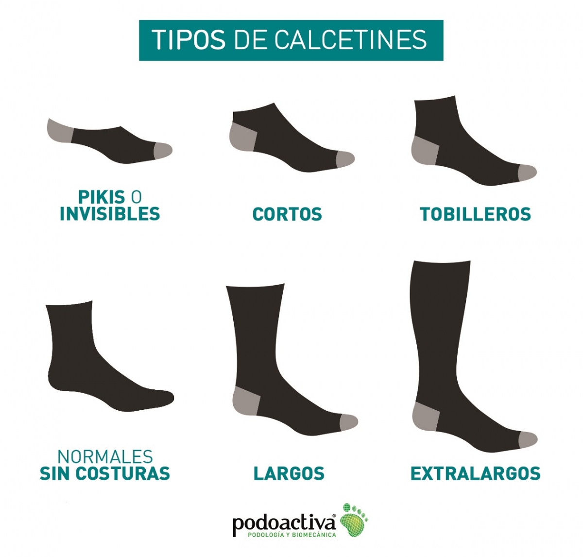 Calcetines. Tipos, características cómo elegir los más adecuados para tus - Podoactiva. en Podología